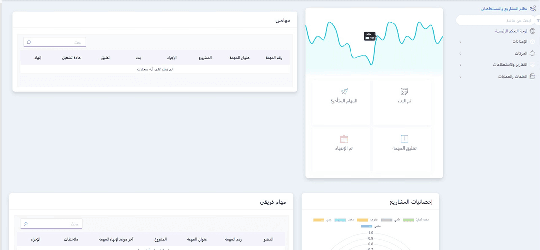 أهمية برنامج erp لزيادة الانتاجية