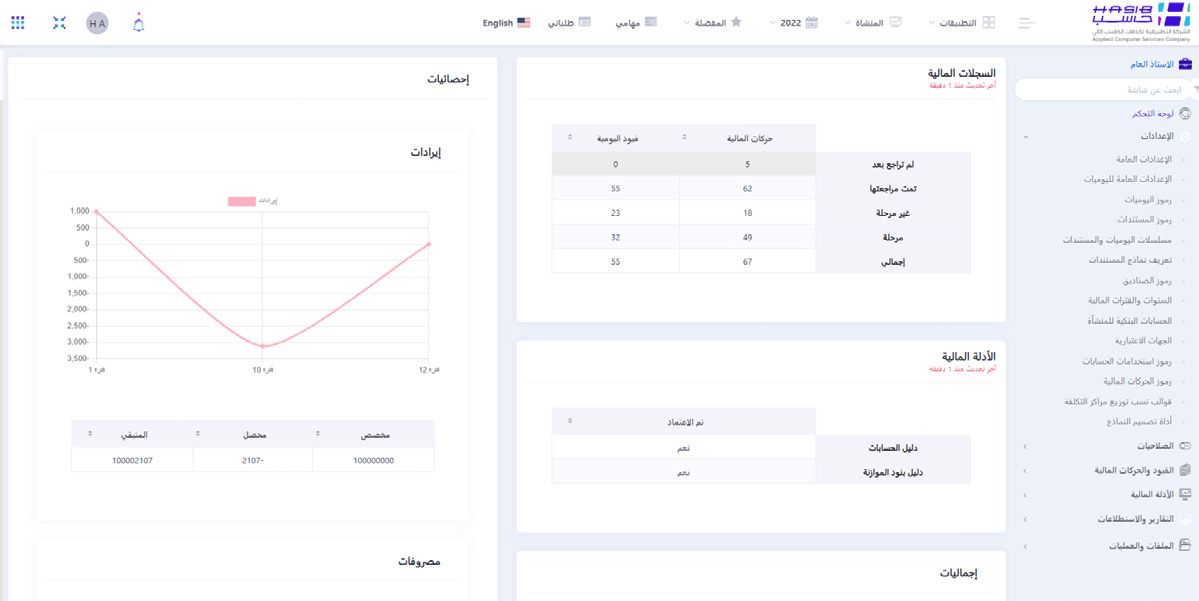 حاسب كور لتخطيط موارد المؤسسة ERP